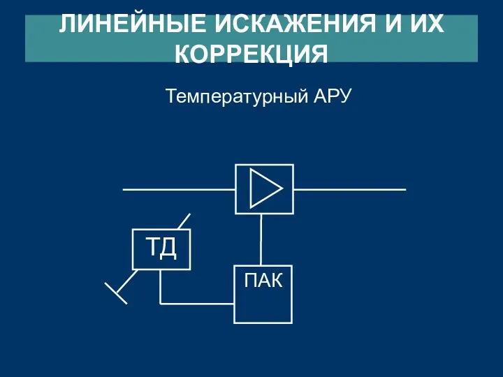 ЛИНЕЙНЫЕ ИСКАЖЕНИЯ И ИХ КОРРЕКЦИЯ Температурный АРУ