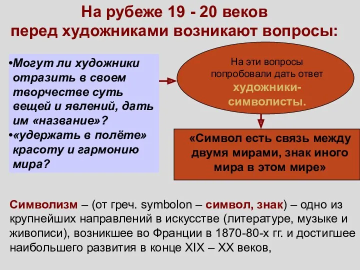 На рубеже 19 - 20 веков перед художниками возникают вопросы: