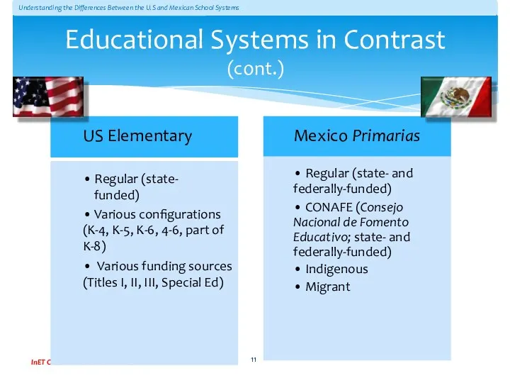 Understanding the Differences Between the U.S and Mexican School Systems