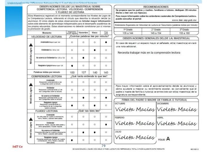 Understanding the Differences Between the U.S and Mexican School Systems nsortium Incentive Grant InET Co