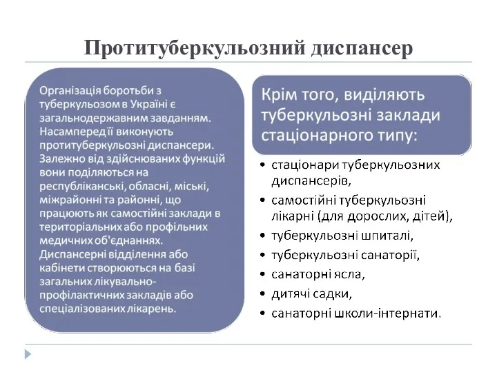 Протитуберкульозний диспансер