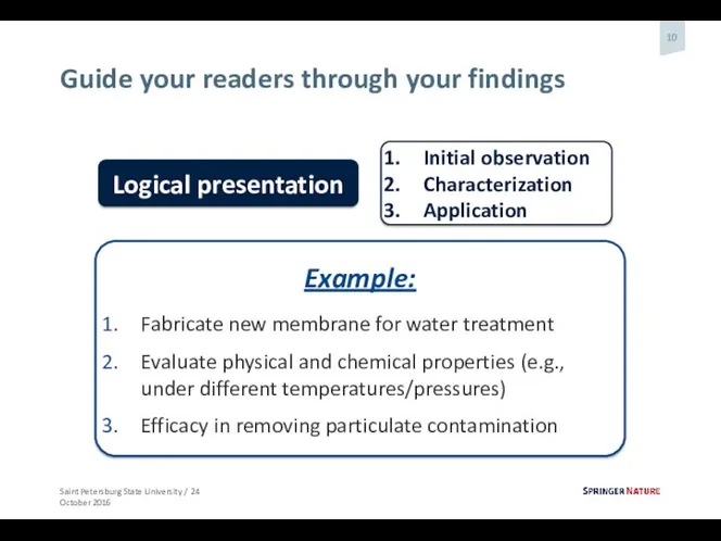 Guide your readers through your findings Example: Fabricate new membrane