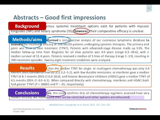 Abstracts – Good first impressions Numerous systemic treatment options exist