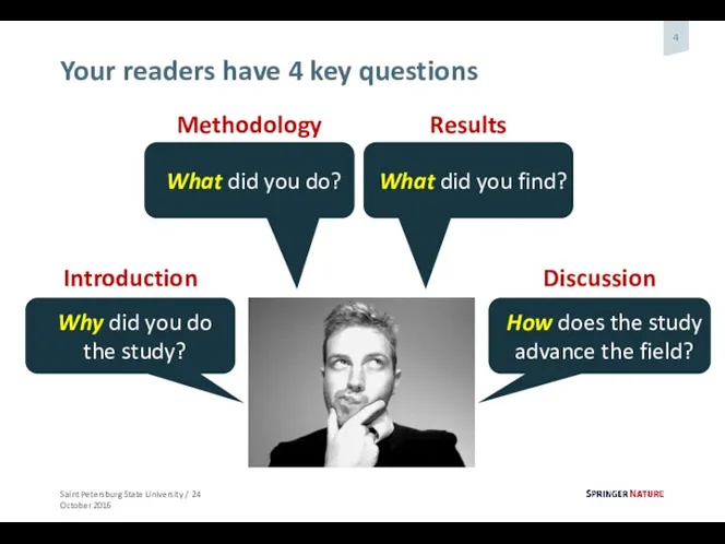 Your readers have 4 key questions Why did you do