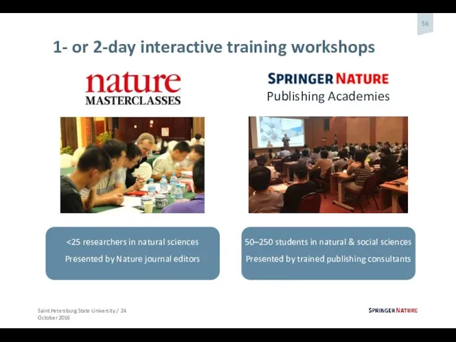 1- or 2-day interactive training workshops