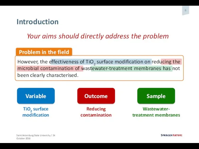 Introduction Your aims should directly address the problem Sample Outcome