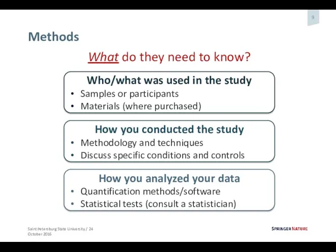 Methods What do they need to know? Who/what was used