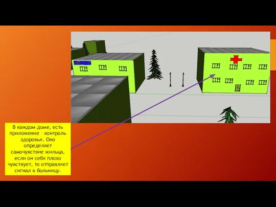 В каждом доме, есть приложение – контроль здоровья. Оно определяет