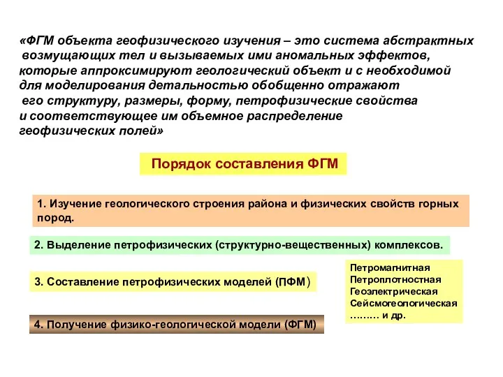 «ФГМ объекта геофизического изучения – это система абстрактных возмущающих тел