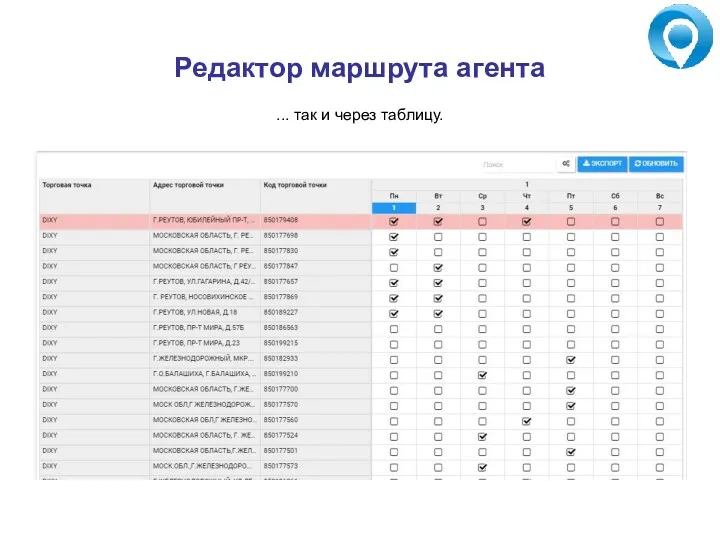 Редактор маршрута агента ... так и через таблицу.