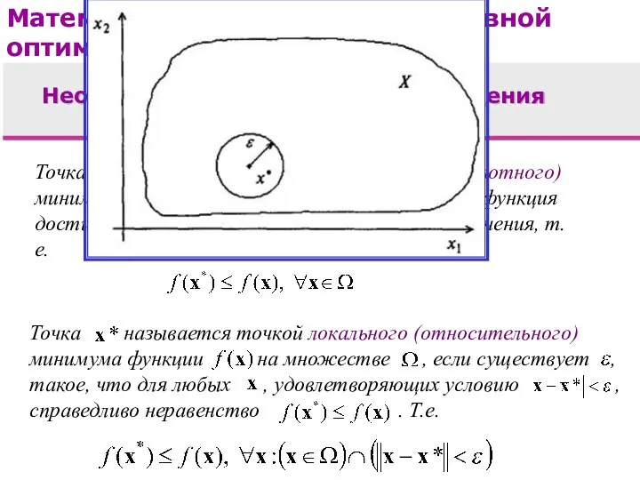 Необходимые математические сведения Математические основы безусловной оптимизации