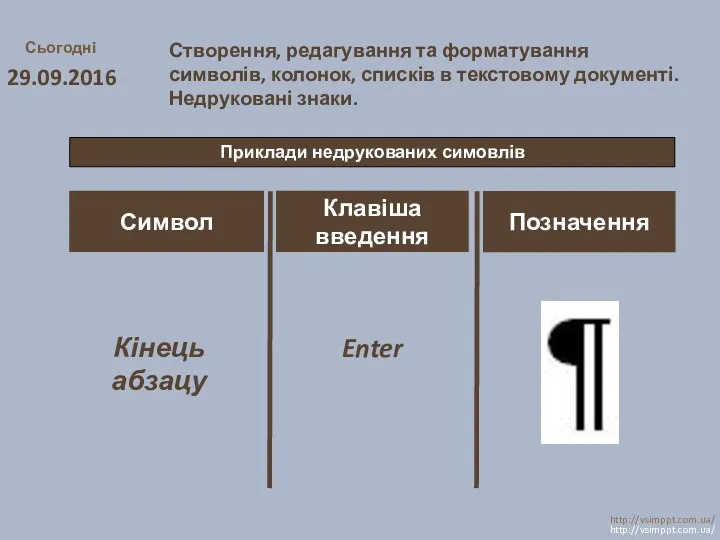 Сьогодні 29.09.2016 http://vsimppt.com.ua/ http://vsimppt.com.ua/ Приклади недрукованих симовлів Створення, редагування та