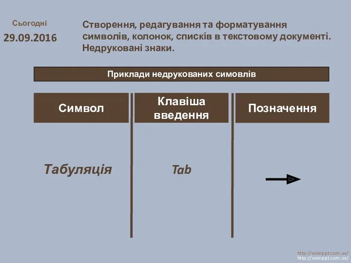 Сьогодні 29.09.2016 http://vsimppt.com.ua/ http://vsimppt.com.ua/ Приклади недрукованих симовлів Створення, редагування та