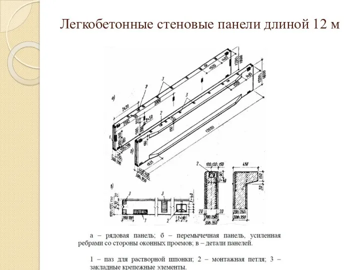 Легкобетонные стеновые панели длиной 12 м