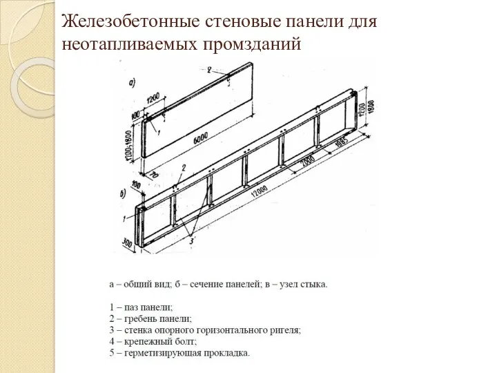 Железобетонные стеновые панели для неотапливаемых промзданий