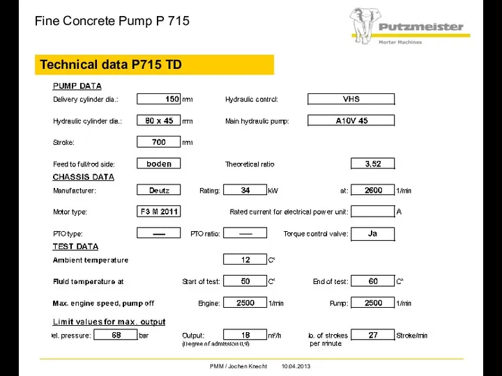 Fine Concrete Pump P 715 Technical data P715 TD