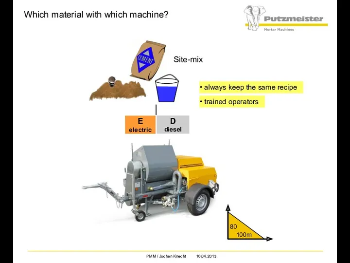 E electric Which material with which machine? 80 100m P