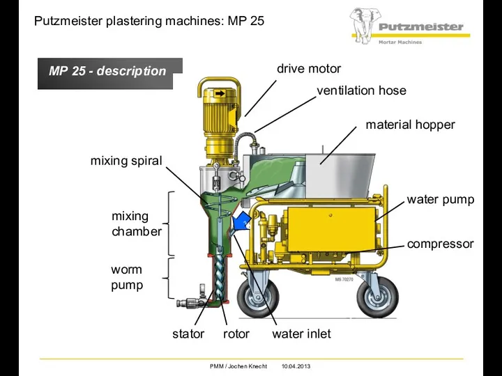 Putzmeister plastering machines: MP 25 MP 25 - description