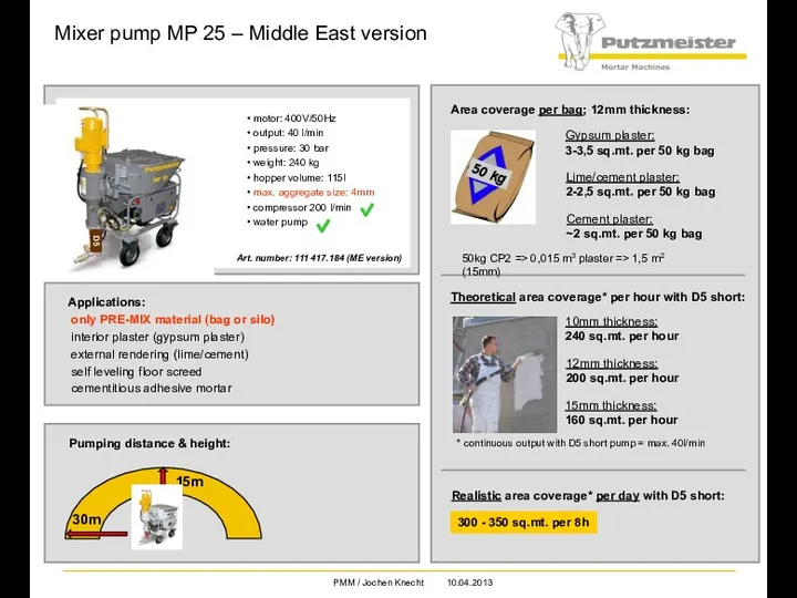 Mixer pump MP 25 – Middle East version Art. number: