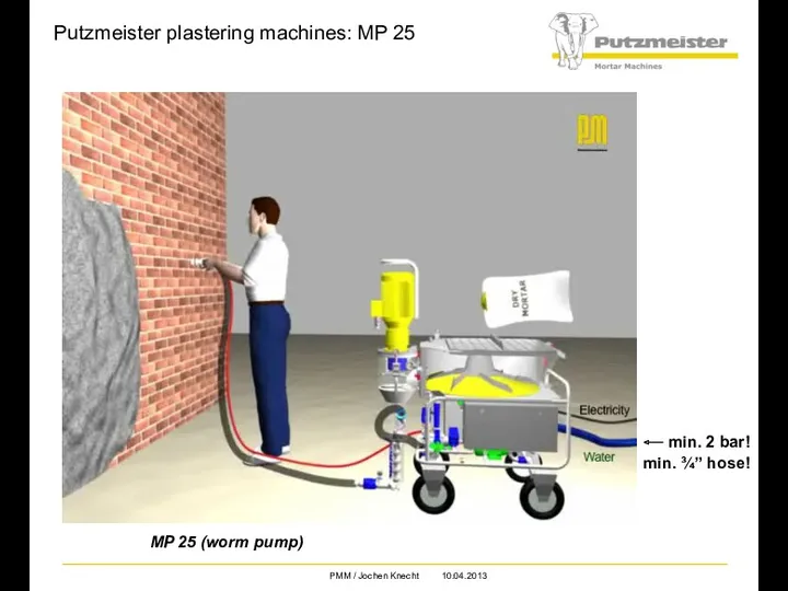 MP 25 (worm pump) min. 2 bar! min. ¾” hose! Putzmeister plastering machines: MP 25