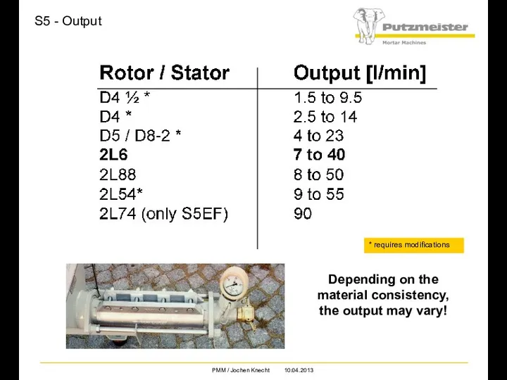 S5 - Output Depending on the material consistency, the output may vary! * requires modifications