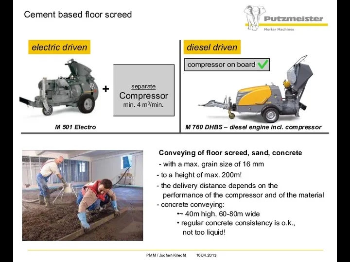 Cement based floor screed M 501 Electro + separate Compressor