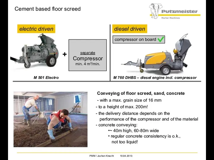 Cement based floor screed M 501 Electro + separate Compressor