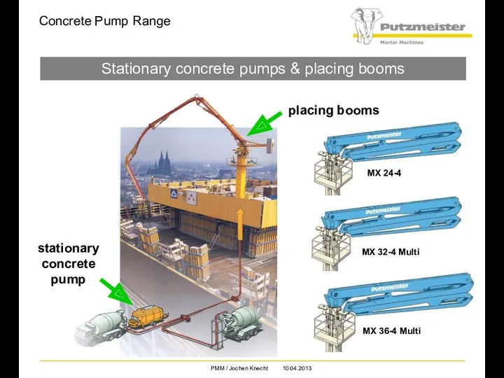 Concrete Pump Range Stationary concrete pumps & placing booms stationary