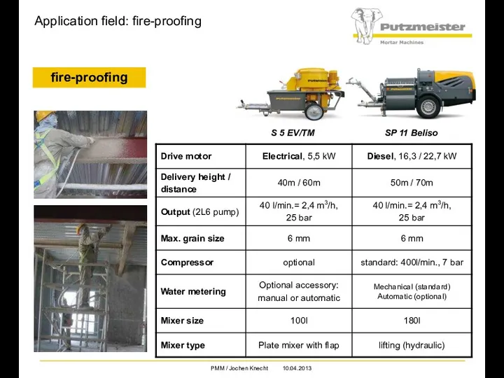 fire-proofing Application field: fire-proofing S 5 EV/TM SP 11 Beliso