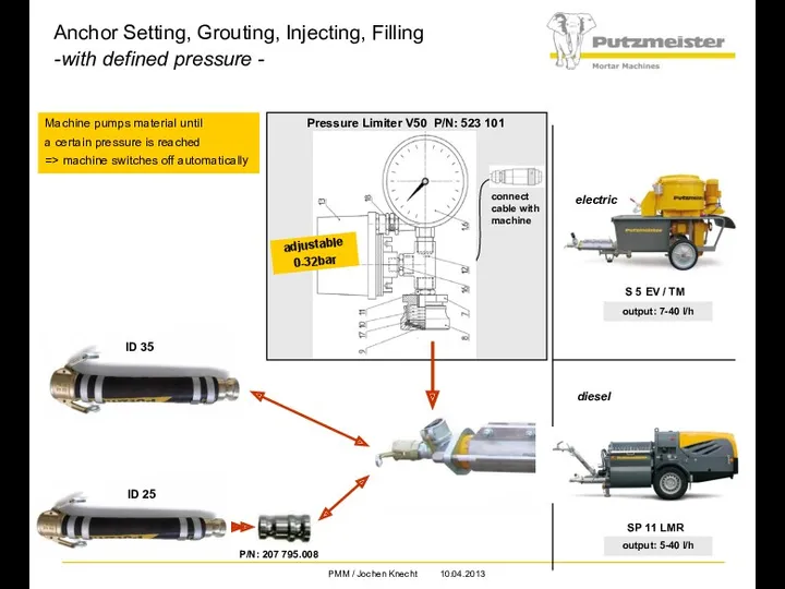 Anchor Setting, Grouting, Injecting, Filling -with defined pressure - output: