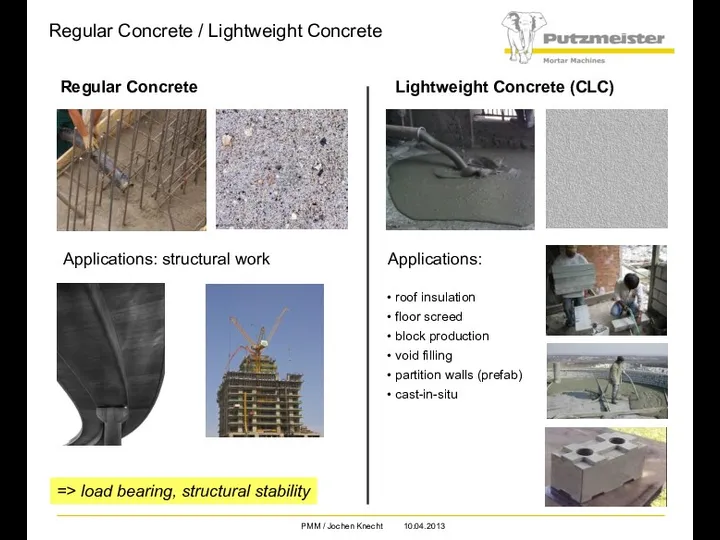 Regular Concrete / Lightweight Concrete Regular Concrete Lightweight Concrete (CLC)