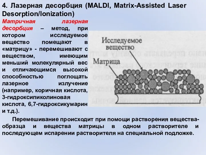 4. Лазерная десорбция (MALDI, Matrix-Assisted Laser Desorption/Ionization) Матричная лазерная десорбция – метод, при