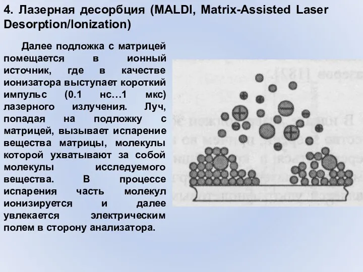 4. Лазерная десорбция (MALDI, Matrix-Assisted Laser Desorption/Ionization) Далее подложка с матрицей помещается в