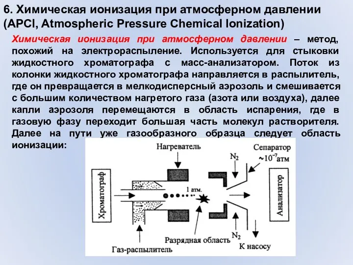 6. Химическая ионизация при атмосферном давлении (APCI, Atmospheric Pressure Chemical