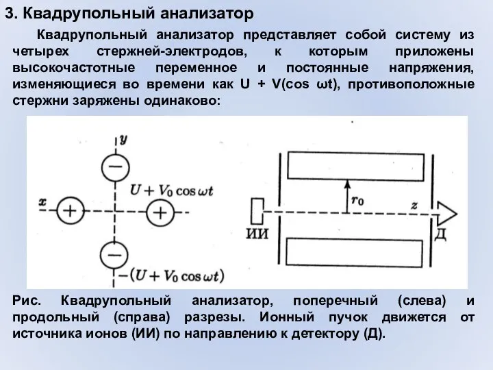 3. Квадрупольный анализатор Квадрупольный анализатор представляет собой систему из четырех