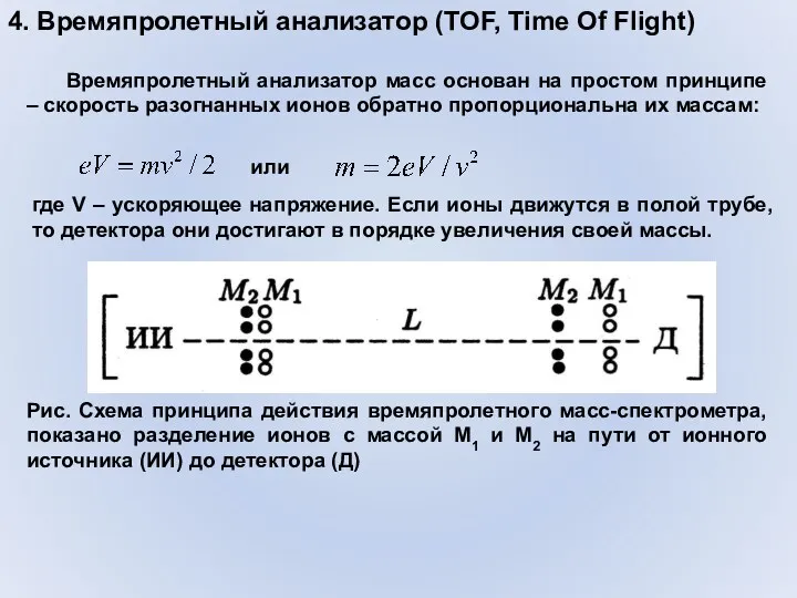 4. Времяпролетный анализатор (TOF, Time Of Flight) Рис. Схема принципа действия времяпролетного масс-спектрометра,