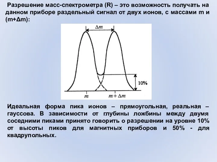 Разрешение масс-спектрометра (R) – это возможность получать на данном приборе раздельный сигнал от
