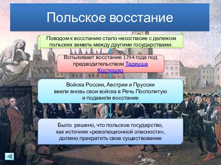 Польское восстание Поводом к восстанию стало несогласие с дележом польских