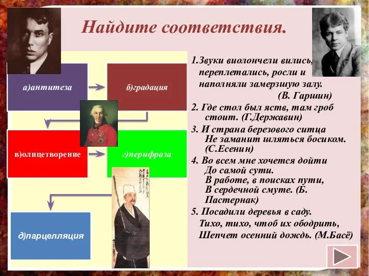 1.Звуки виолончели вились, переплетались, росли и наполняли замерзшую залу. (В.