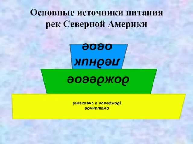 Основные источники питания рек Северной Америки