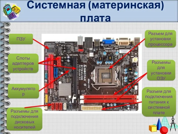 Системная (материнская) плата