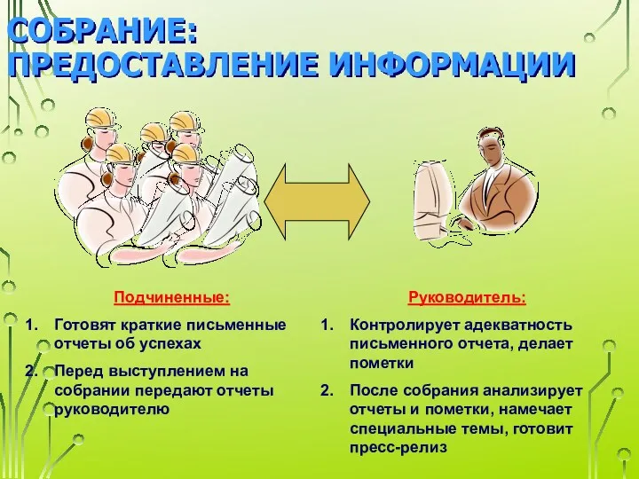 СОБРАНИЕ: ПРЕДОСТАВЛЕНИЕ ИНФОРМАЦИИ Подчиненные: Готовят краткие письменные отчеты об успехах