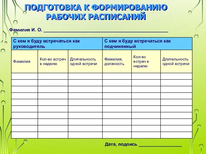 ПОДГОТОВКА К ФОРМИРОВАНИЮ РАБОЧИХ РАСПИСАНИЙ Фамилия И. О. _________________________________________________ Дата, подпись _________________