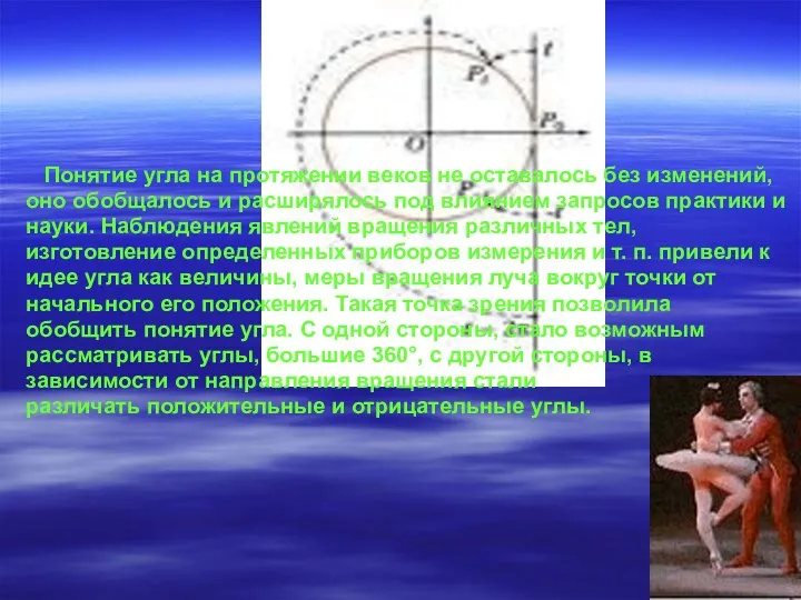 Понятие угла на протяжении веков не оставалось без изменений, оно
