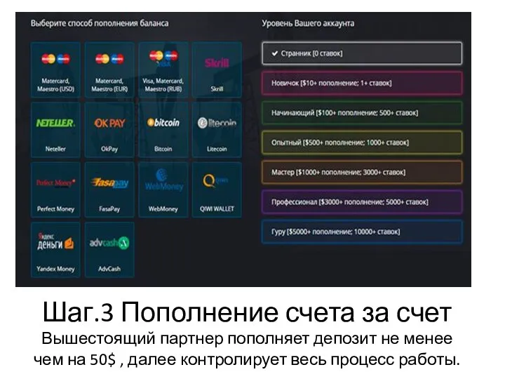 Шаг.3 Пополнение счета за счет Вышестоящий партнер пополняет депозит не