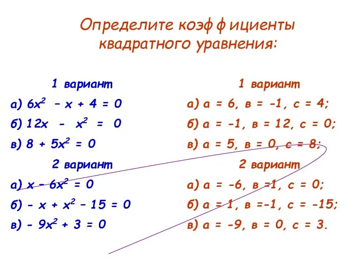 1 вариант а) 6х2 – х + 4 = 0