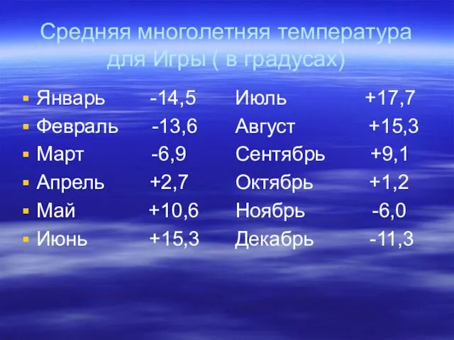 Средняя многолетняя температура для Игры ( в градусах) Январь -14,5