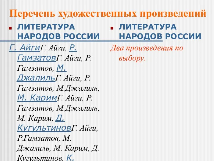 ЛИТЕРАТУРА НАРОДОВ РОССИИ Г. АйгиГ. Айги, Р.ГамзатовГ. Айги, Р.Гамзатов, М.ДжалильГ.