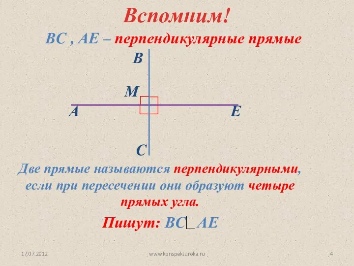 17.07.2012 www.konspekturoka.ru Вспомним! BС , АЕ – перпендикулярные прямые Две