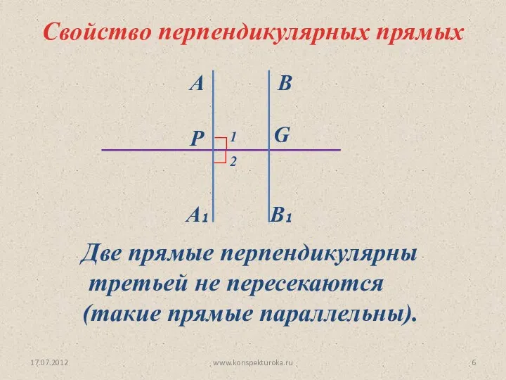 17.07.2012 www.konspekturoka.ru Свойство перпендикулярных прямых Две прямые перпендикулярны третьей не